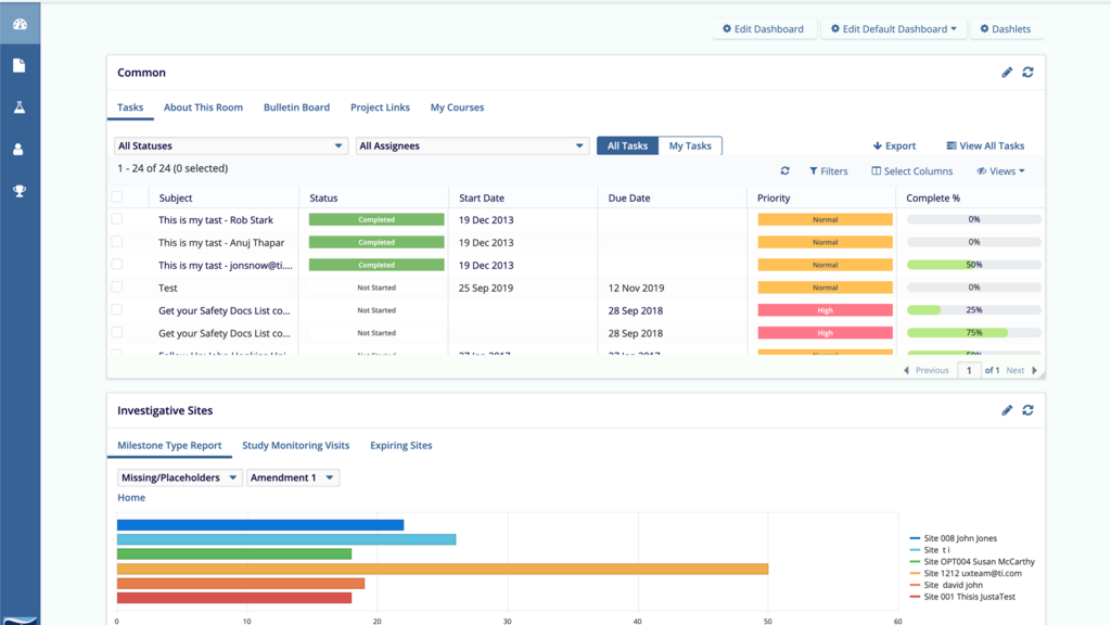 trial interactive etmf - trial interactive tmf